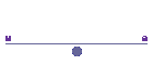 HRO Systems Distributor